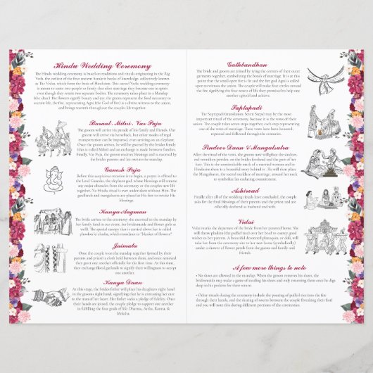 Floral Hindu Hochzeitfeier Faltprogramm (Rückseite)