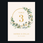 Floral Hoop EDITABLE FARBEN Hochzeitsstimmung Tisc Tischnummer<br><div class="desc">Einfach moderne Tischnummern,  die jedem Anlass Eleganz verleihen. Besuchen Sie unsere Website unter berryberrysweet.com für stilvolle Schreibwaren-Designs und personalisierte Geschenke!</div>