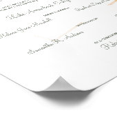 Floral in Peach Wedding Certified Souvenir Poster (Ecke)