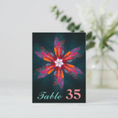 Floral Mandala Flowers Orange Red Blue Abstract Postkarte (Stehend Vorderseite)