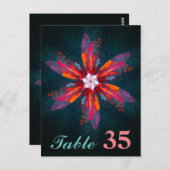 Floral Mandala Flowers Orange Red Blue Abstract Postkarte (Vorne/Hinten)