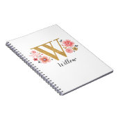 Floral Monogram Pink Gold Letter W Notizblock (Rechte Seite)