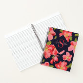 Floral Navy Blue Monogram Name Botanic Notizblock (Innenseite)