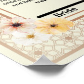 Floral nikka-Zertifikat Poster (Ecke)