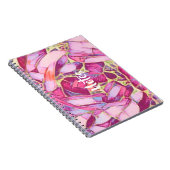 floral notizblock (Rechte Seite)