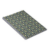 floral notizblock (Rechte Seite)