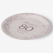 Floral Pink Mauve Birthday Pappteller (Schrägansicht)