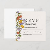 Floral RSVP Card  (Vorne/Hinten)