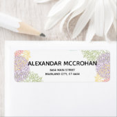 Floral Script Typografie Rücksendeadresse (Insitu)