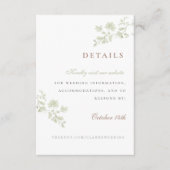 Floral Spring Chinoiserie Einschließung Karte (Vorderseite)