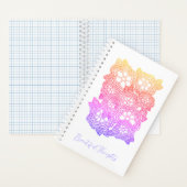 FLORAL STRICK 5.5x8.5 SpiralNotebook + Text Notizblock (Innen)