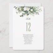 Floral Tischnummer Card mit Gästennamen (Vorderseite)