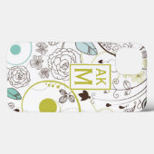 Floral Whimsy Pattern Monogram iPad Air Hüllen (Rückseite (Horizontal))