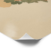 Florale Eleganz Poster (Ecke)