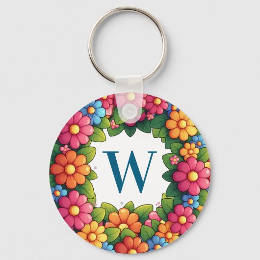 Florale Notrufnummern siehe Rückseite Schlüsselanhänger (Vorderseite)