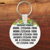 Florale Notrufnummern siehe Rückseite Schlüsselanhänger (Rückseite)