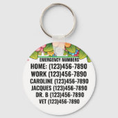 Florale Notrufnummern siehe Rückseite Schlüsselanhänger (Rückseite)