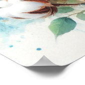 Florale Wasserfarbe in sanften Pastellfarben Poster (Ecke)