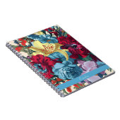 Florale Watercolor Monogram Delight Notizblock (Rechte Seite)