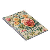 Florals-Notebook Notizblock (Rechte Seite)