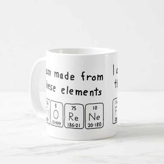 Florene Periodenname Tasse (Vorderseite Links)