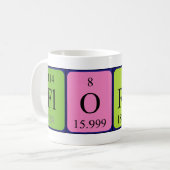 Florene Periodenname Tasse (Vorderseite Links)