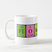 Florentina Tasse (Links)