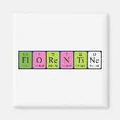 Florentiner Periodenmagnet Magnet (Vorne)