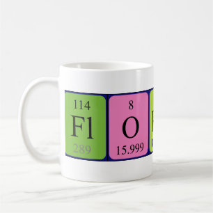 Florentiner Periodenname Tasse