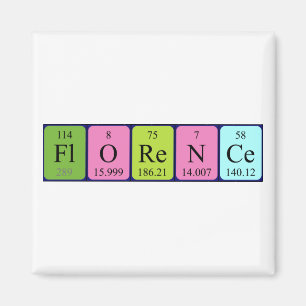 Florenz-Periodensystemnamenmagnet Magnet