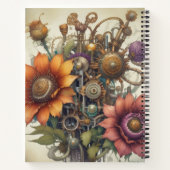 Flores de Acero Notizblock (Rückseite)