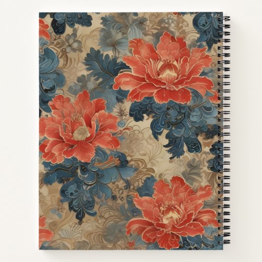 Flores de Coral Notizblock (Rückseite)