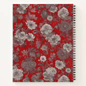 Flores de Plata Notizblock (Rückseite)