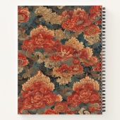 Flores Nocturnas Notizblock (Rückseite)