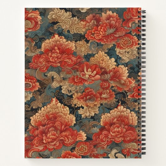 Flores Nocturnas Notizblock (Rückseite)