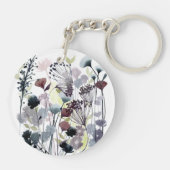 Florets II Schlüsselanhänger (Rückseite)