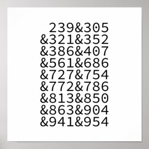 Florida-Bereichscodes Poster