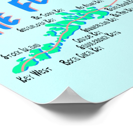 Florida Keys Map Retro-Abbildung Poster (Ecke)
