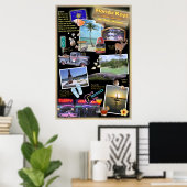 Florida Keys Poster (Heimbüro)