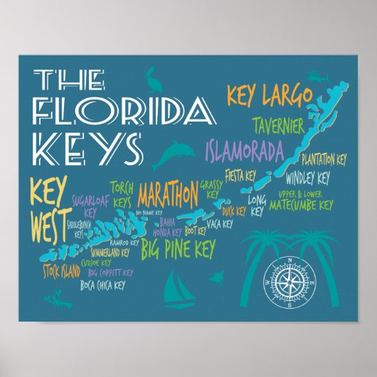 Florida Keys typografische Karte mit farbigen Name Poster (Vorne)