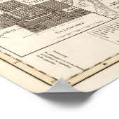 Florida Meyer, Joseph 1850 Poster (Ecke)