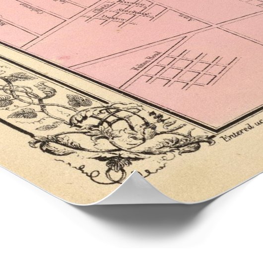 Florida, Mobile Karte von Mitchell Poster (Ecke)