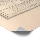 Florida Poster (Ecke)