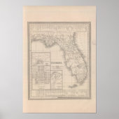 Florida Poster (Vorne)