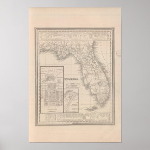 Florida Poster