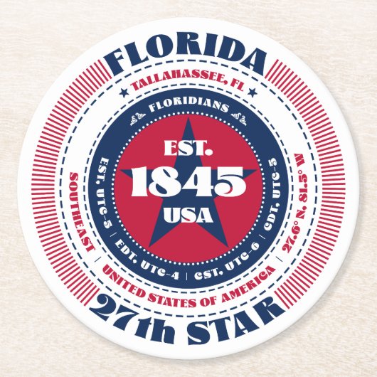 Florida Red White Blue Typografie Runder Pappuntersetzer (Vorderseite)