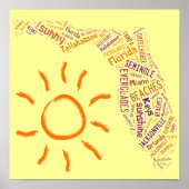 Florida Text Collage Poster (Vorne)