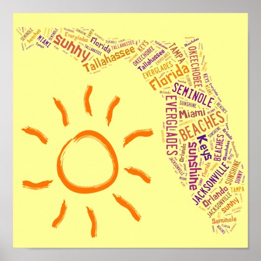 Florida Text Collage Poster (Vorne)