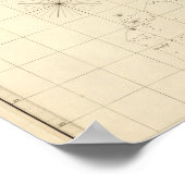 Florida und Westindien Poster (Ecke)