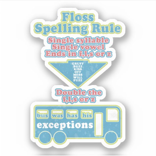 Floss Rule Phonics, die Englisch lernen Aufkleber (Vorderseite)
